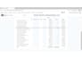 do odoo erp implementation, customization bookkeeping for u